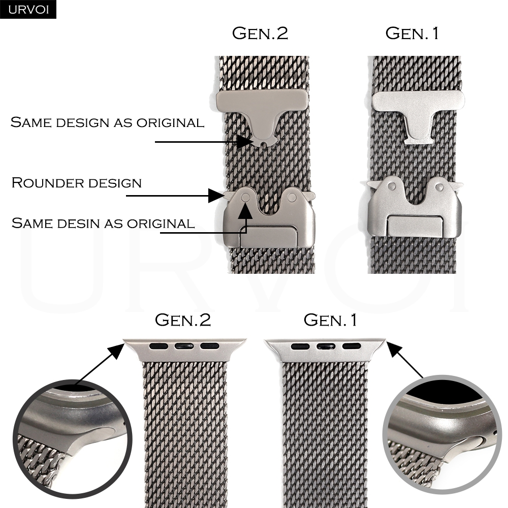 URVOI Titanium Milanese Loop f - Mesh Coil Strip review and price